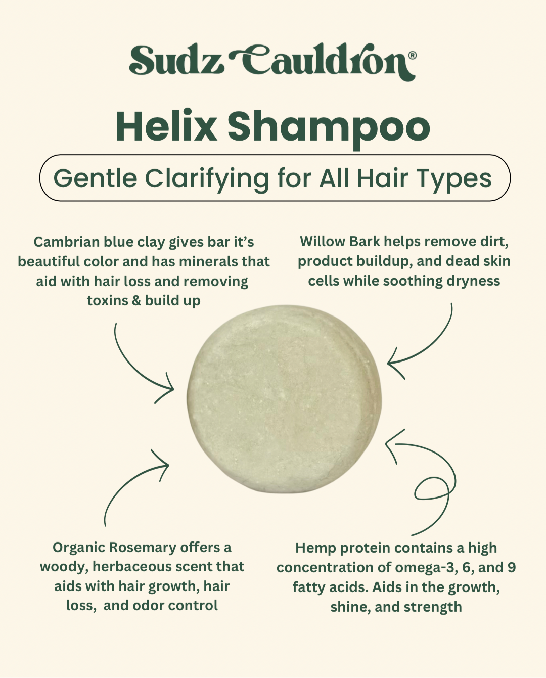 Helix Solid Shampoo, Gentle Clarifying for All Hair Types
