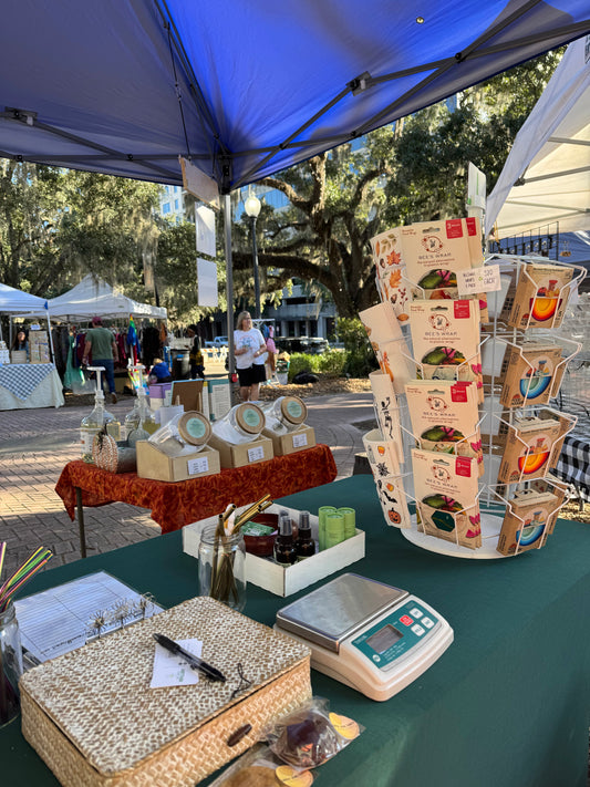 [11/1, 11/8, 11/15, 11/16, 11/23, + 11/29] Markets