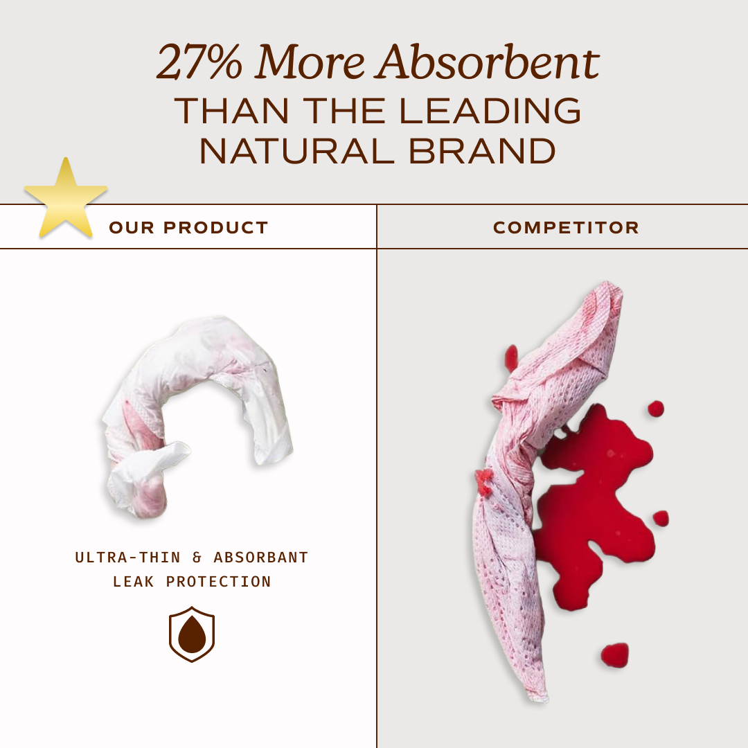 August 16ct Sustainable Regular & Super Pads w/ Wings