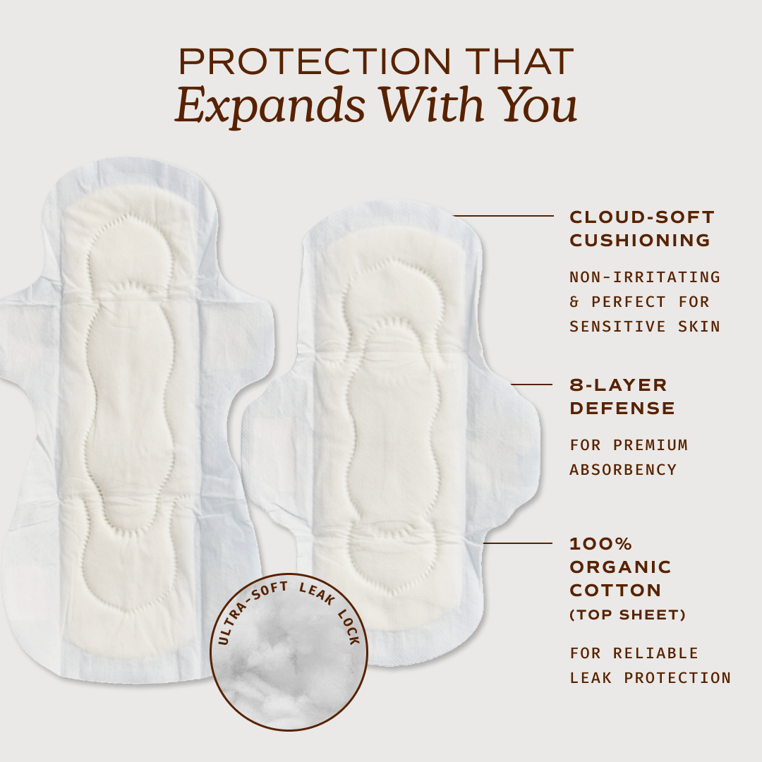 August 16ct Sustainable Regular & Super Pads w/ Wings